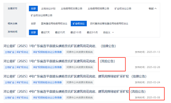 股票的配资 7.72元/方！广东河源一砂石矿再次流拍