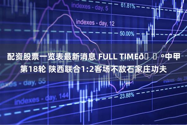 配资股票一览表最新消息 FULL TIME🔺中甲第18轮 陕西联合1:2客场不敌石家庄功夫